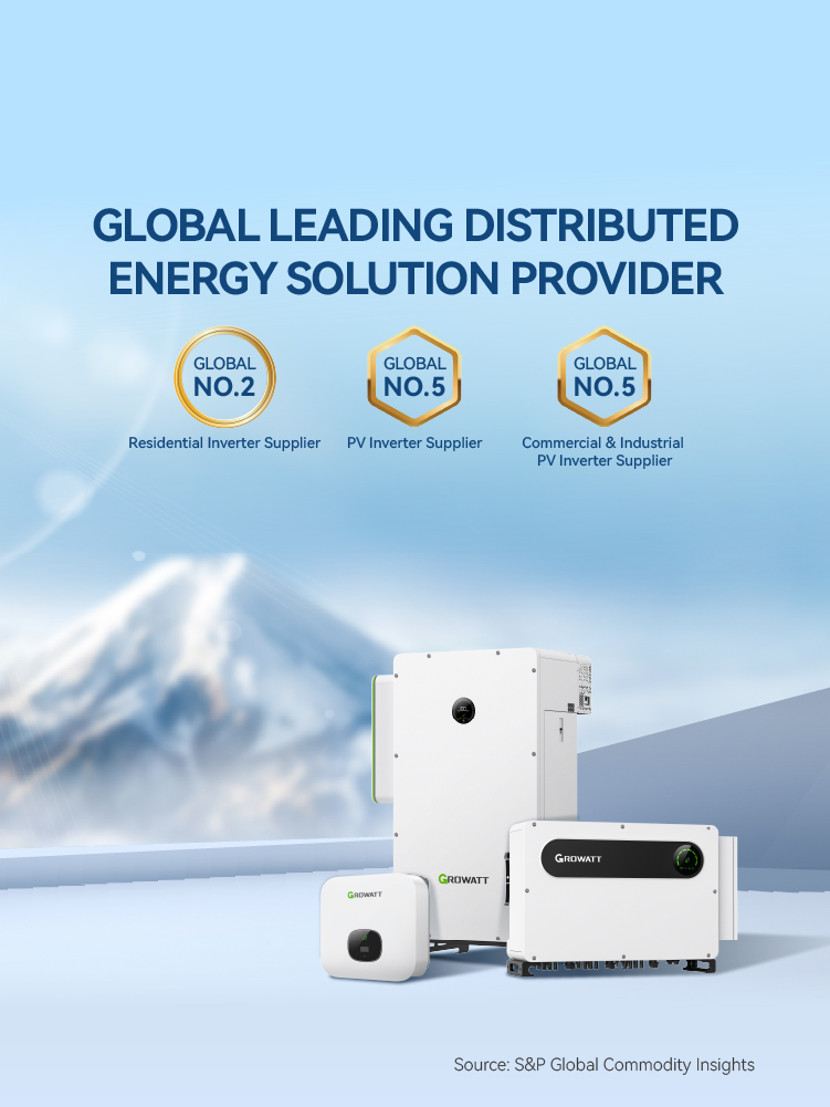 Growatt global leading distributed energy solutions, growatt ranking, An ad showcasing energy solutions with products and 